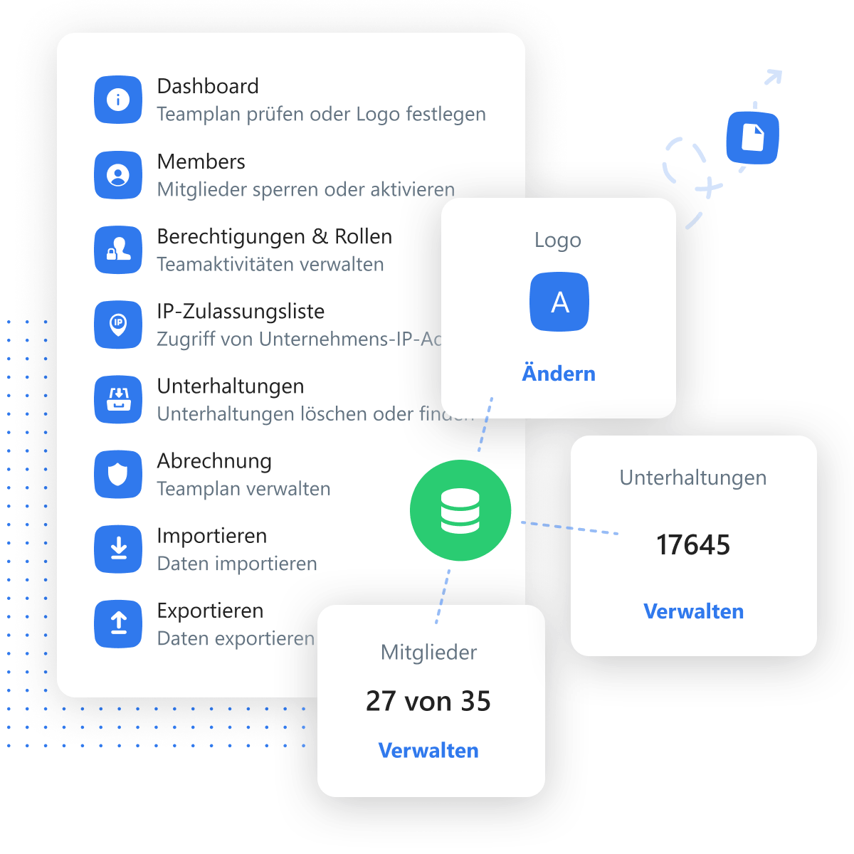 Mitarbeiteranalysen