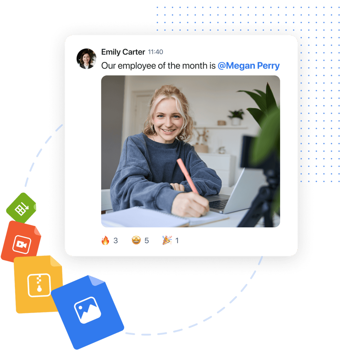 залучення персоналу