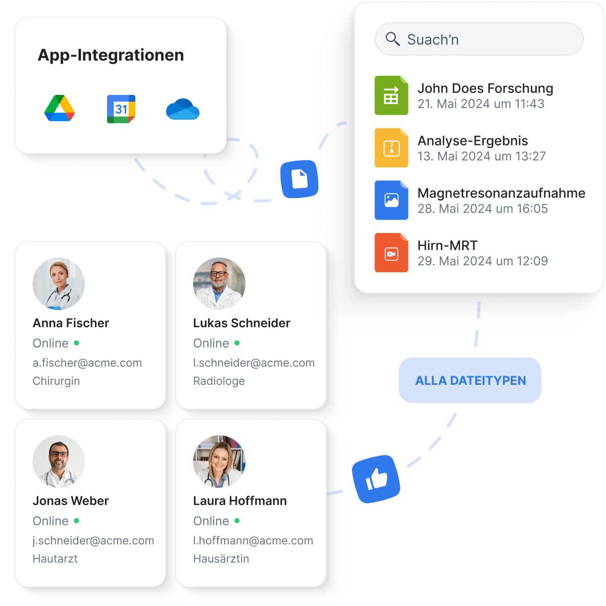 Digitaler Arbeitsplatz