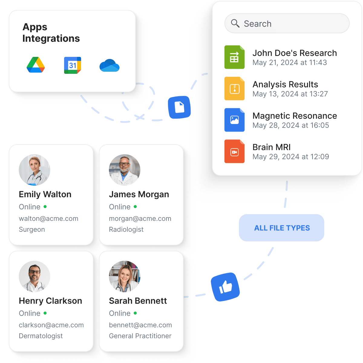 цифровий робочий простір