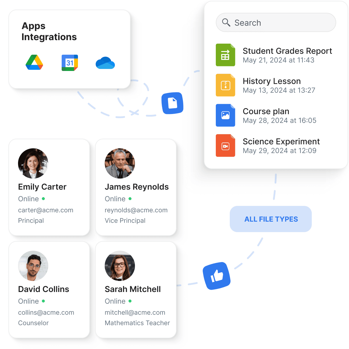 espacio de trabajo digital